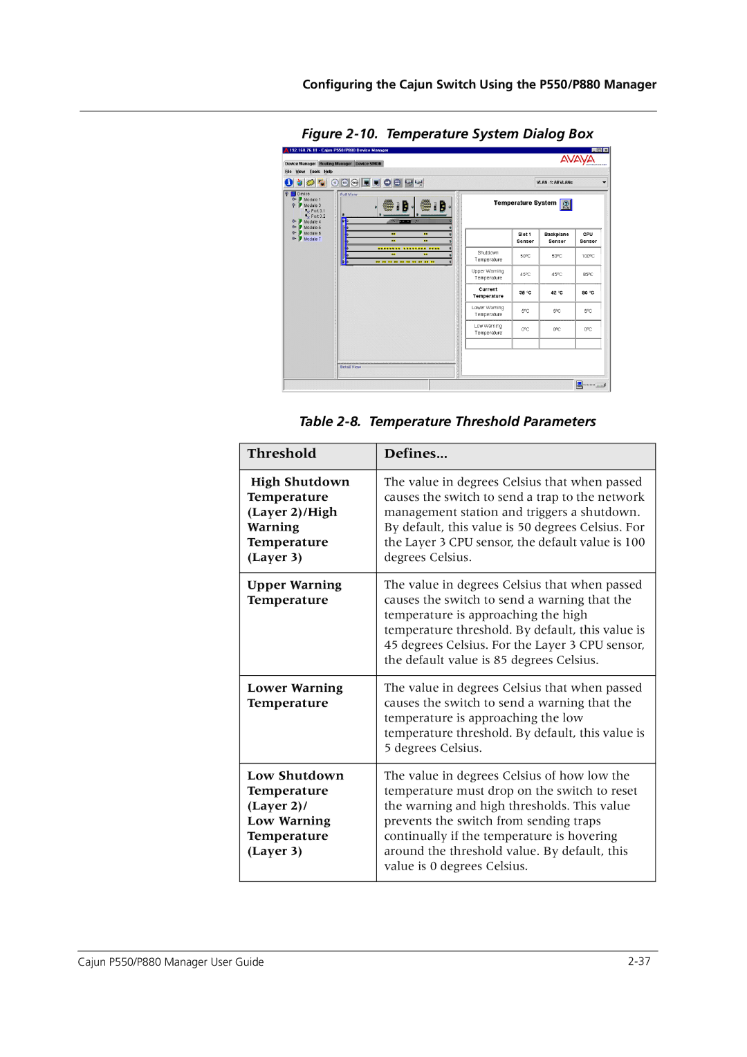 Avaya P550 manual Threshold Defines 