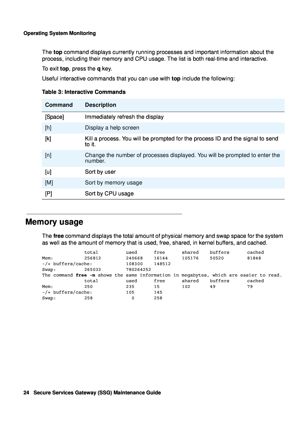 Avaya R3.0 manual Memory usage, Interactive Commands Command Description 