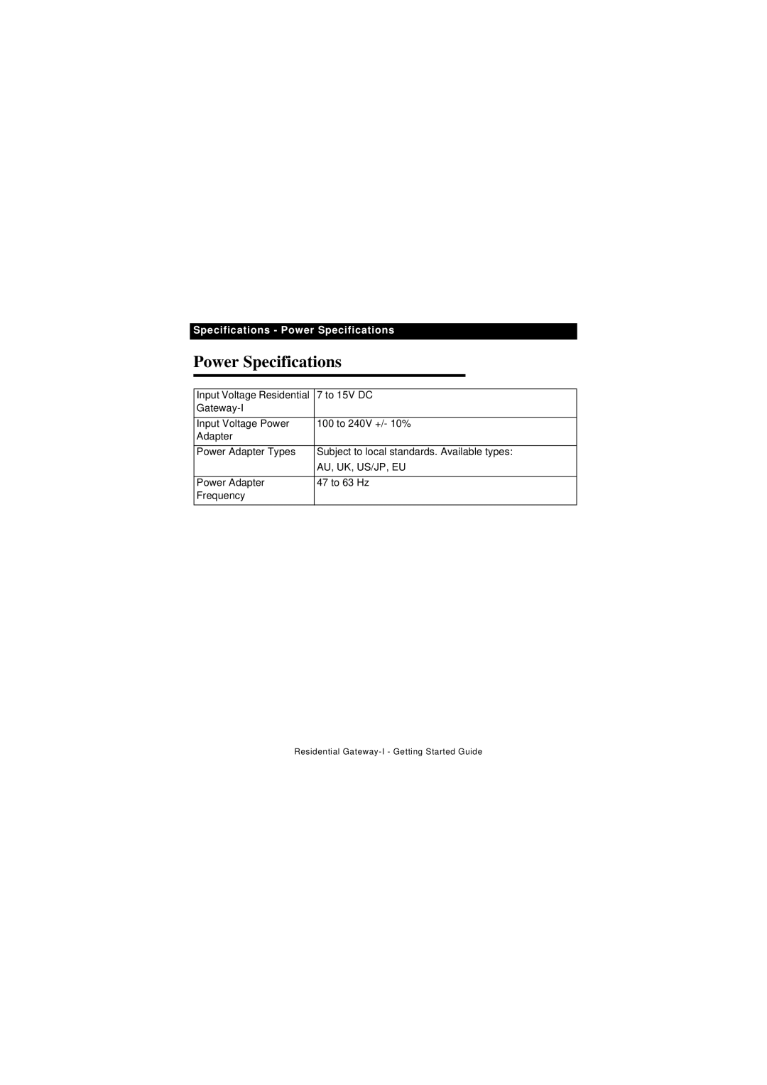 Avaya Residential Gateway-I quick start Power Specifications 