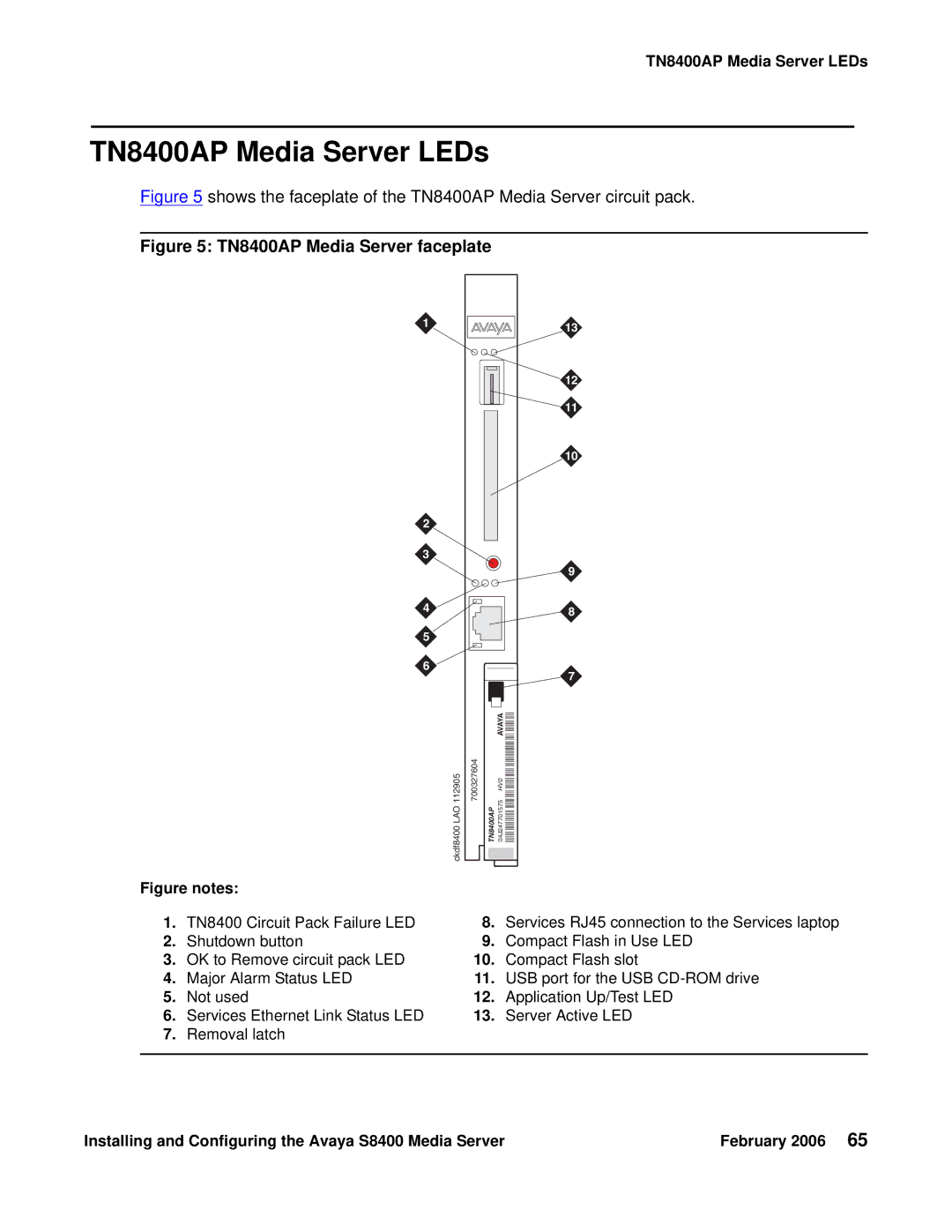 Avaya S8400 manual TN8400AP Media Server LEDs, TN8400AP Media Server faceplate 