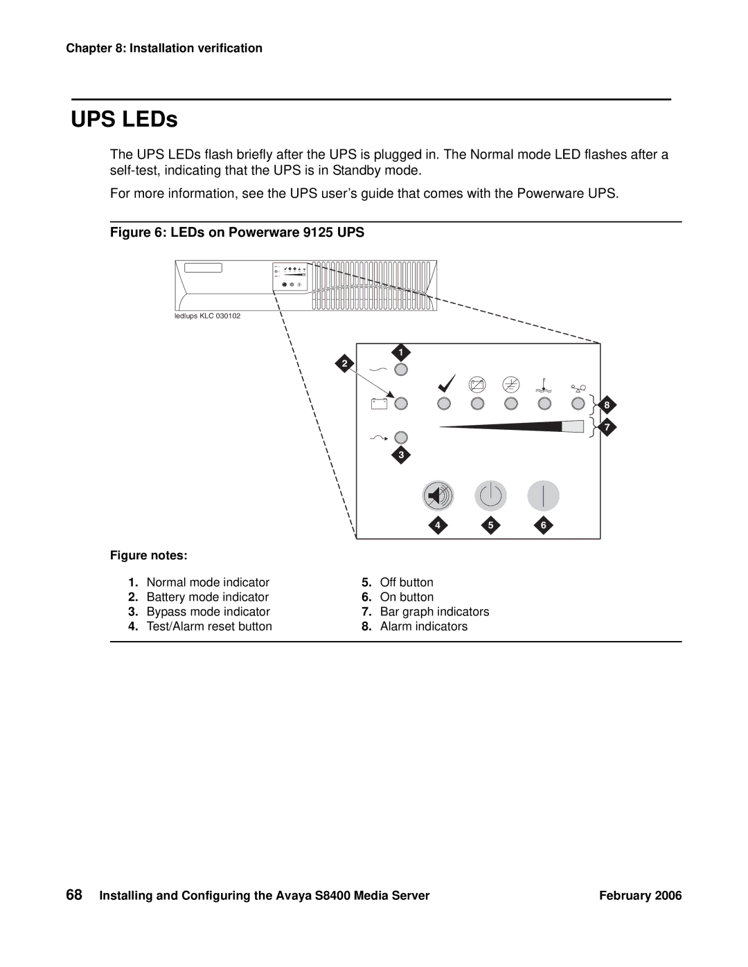 Avaya S8400 manual UPS LEDs, LEDs on Powerware 9125 UPS 