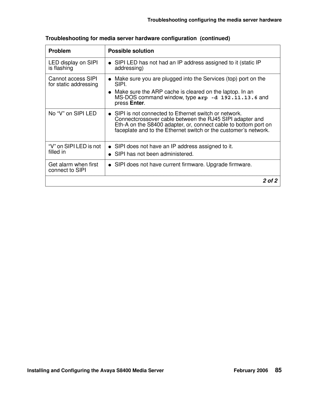 Avaya S8400 manual MS-DOS command window, type arp -d 192.11.13.6 