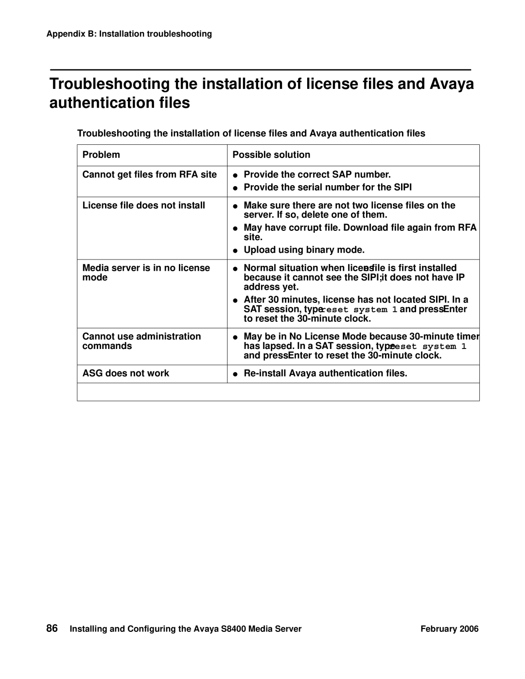 Avaya S8400 manual Appendix B Installation troubleshooting 