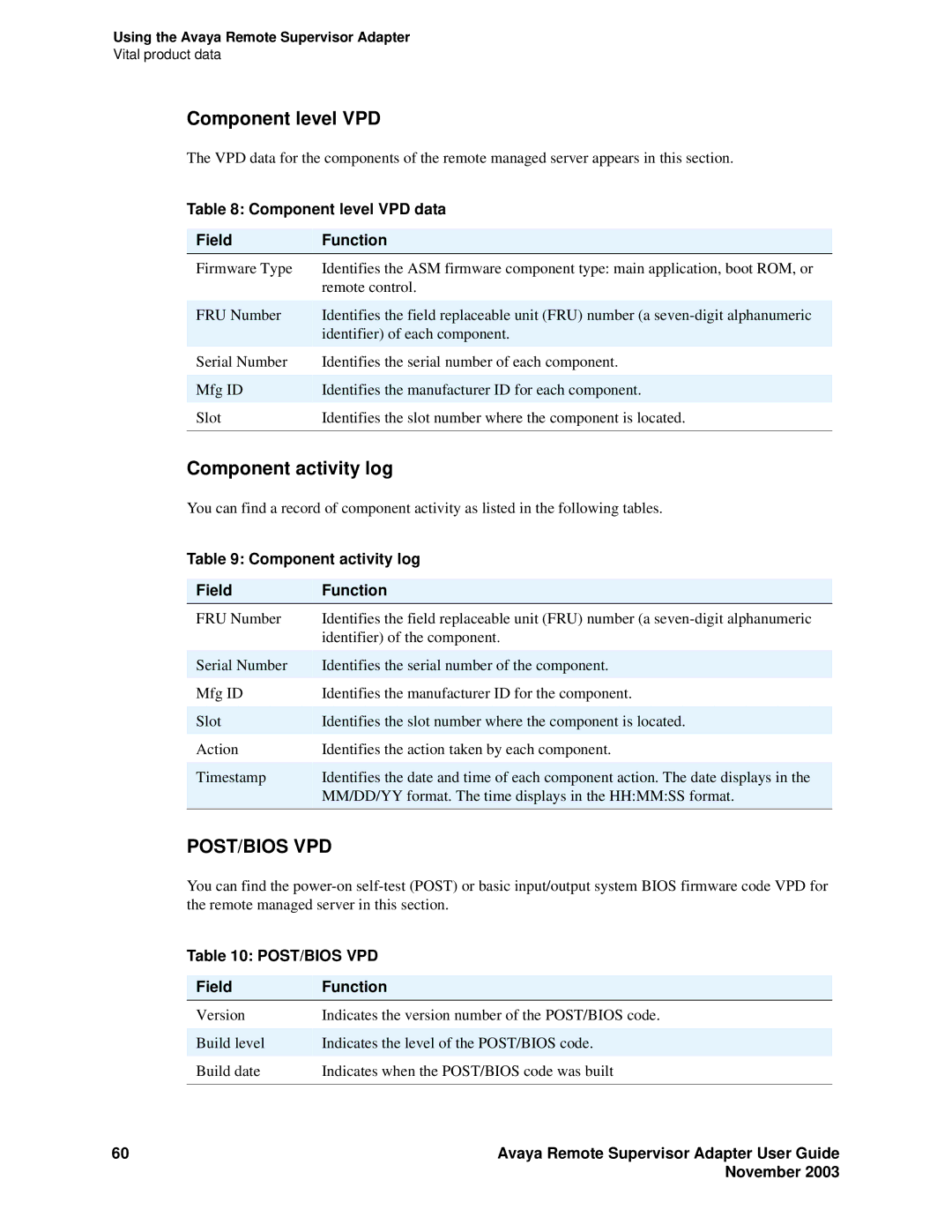 Avaya S8500 manual Component level VPD data Field Function, Component activity log Field Function 