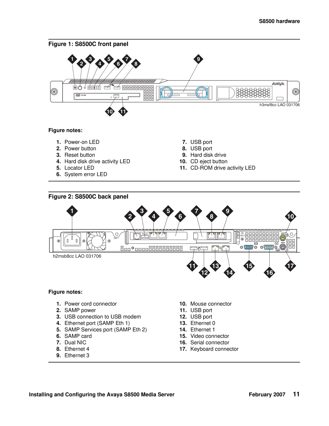 Avaya manual S8500C front panel 