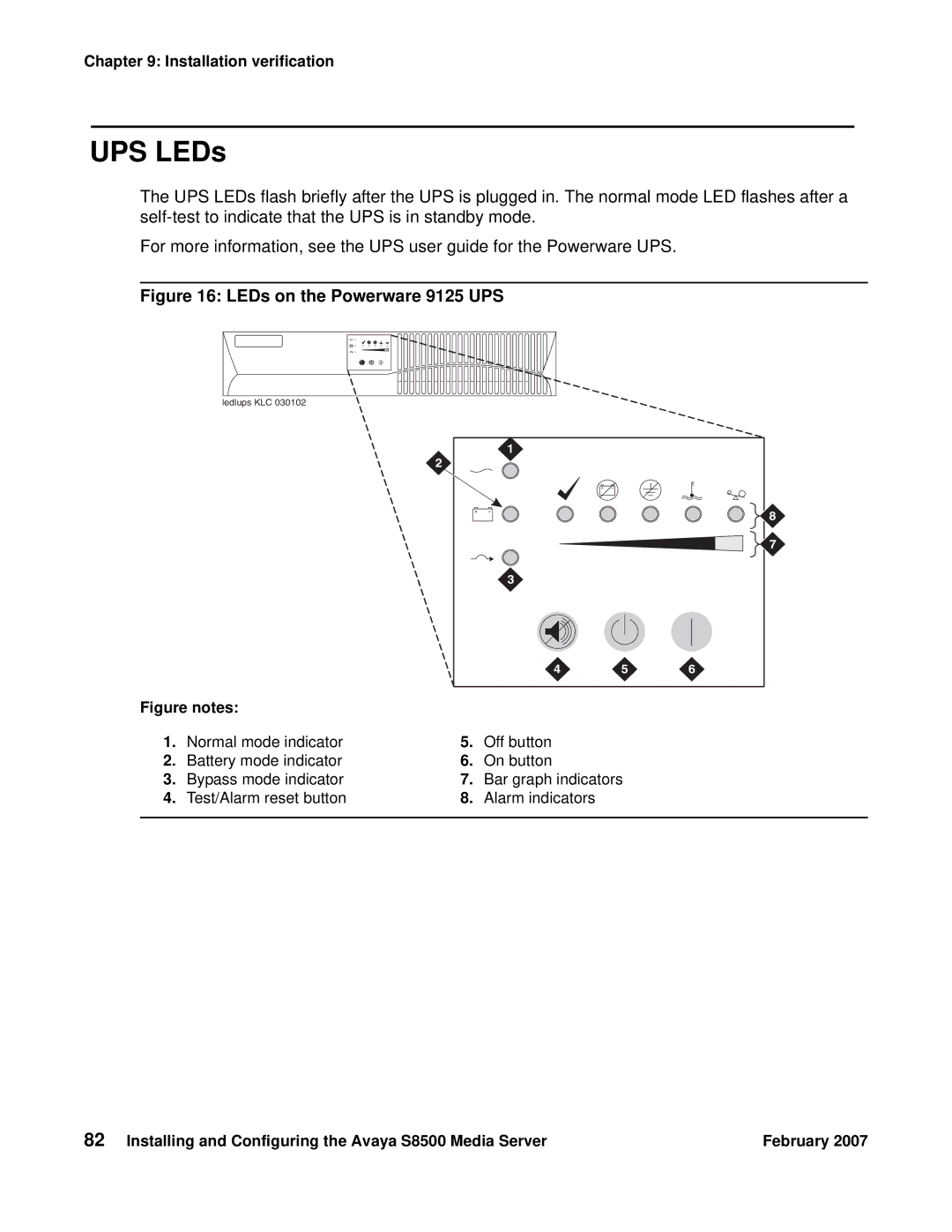 Avaya S8500 manual UPS LEDs, LEDs on the Powerware 9125 UPS 