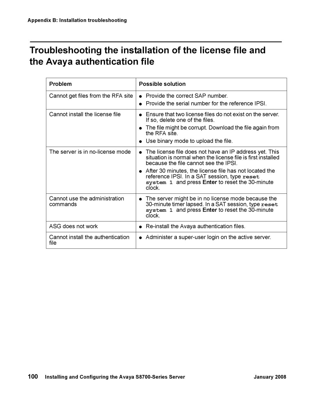 Avaya S8700 manual Problem Possible solution 