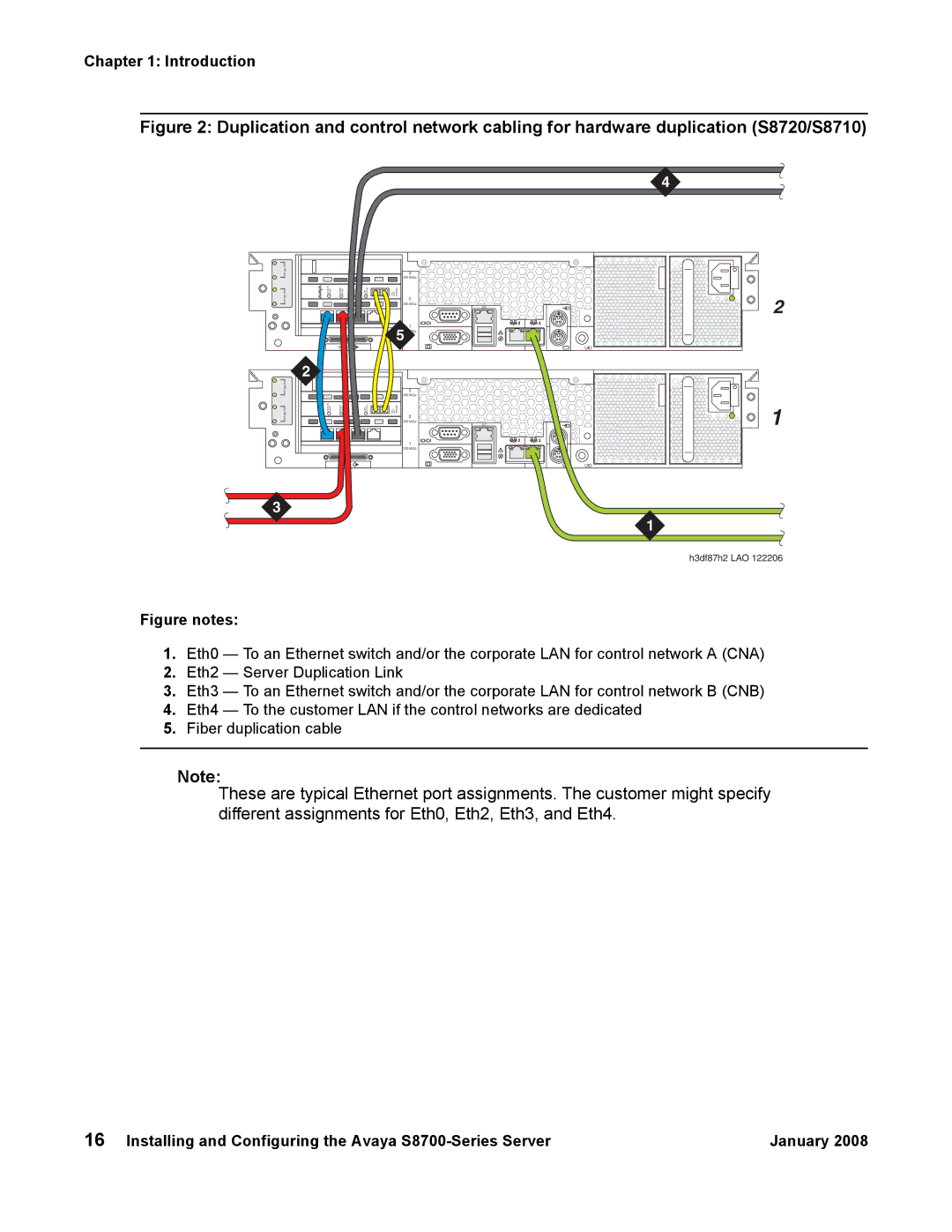 Avaya S8700 manual H3df87h2 LAO 