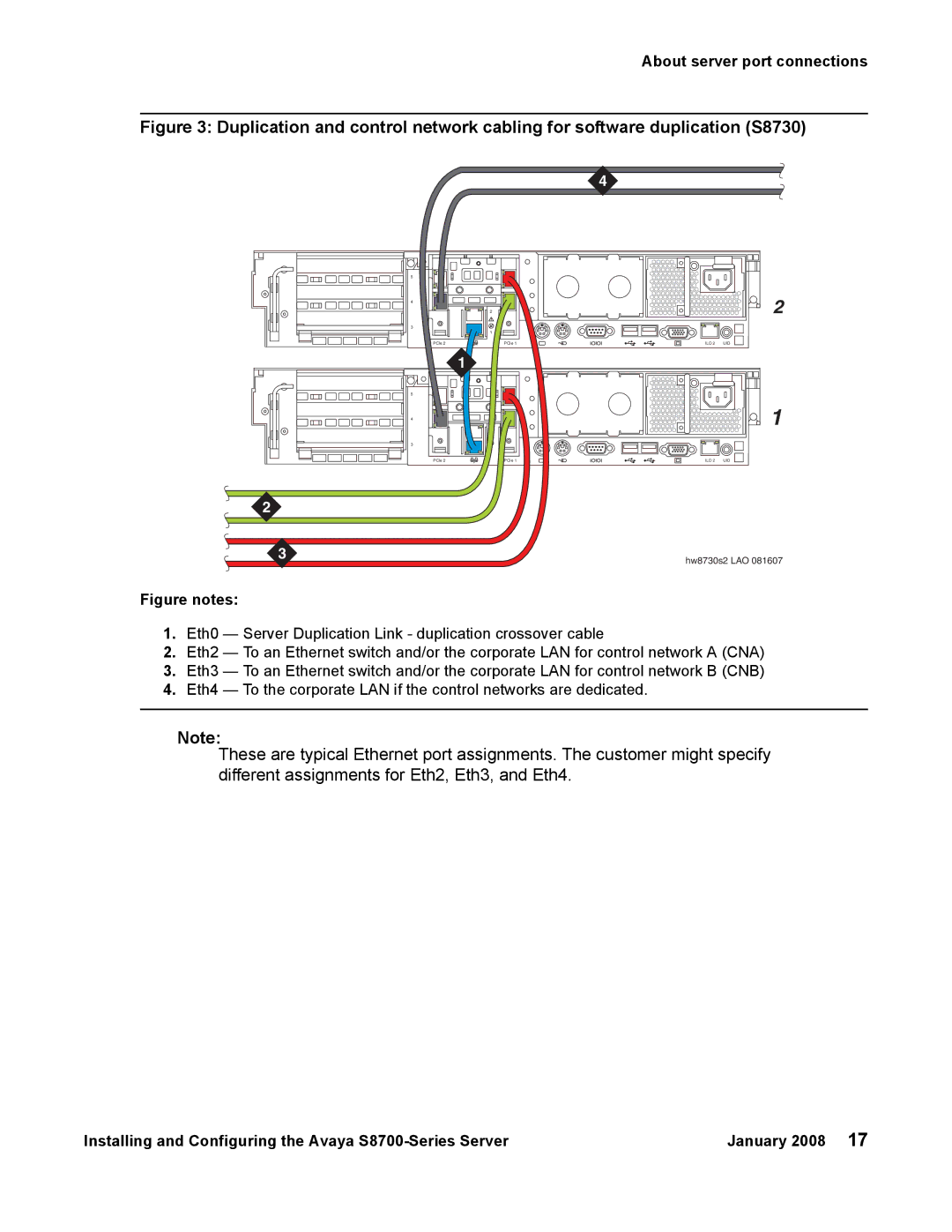 Avaya S8700 manual Hw8730s2 LAO 