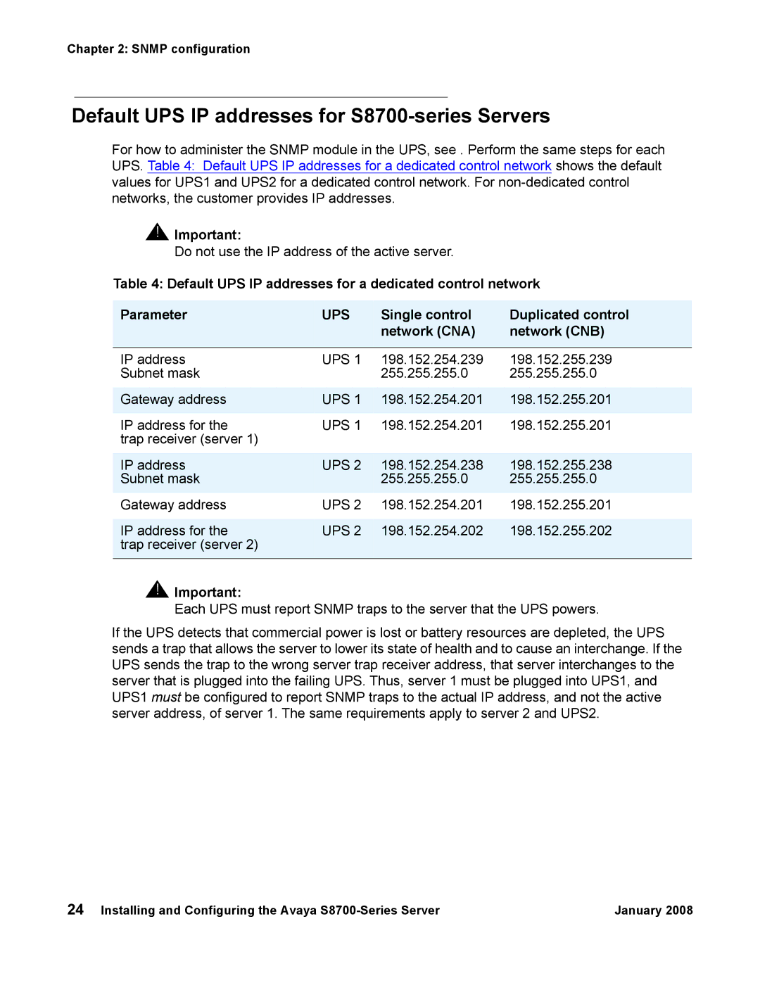 Avaya Default UPS IP addresses for S8700-series Servers, Single control Duplicated control Network CNA Network CNB 