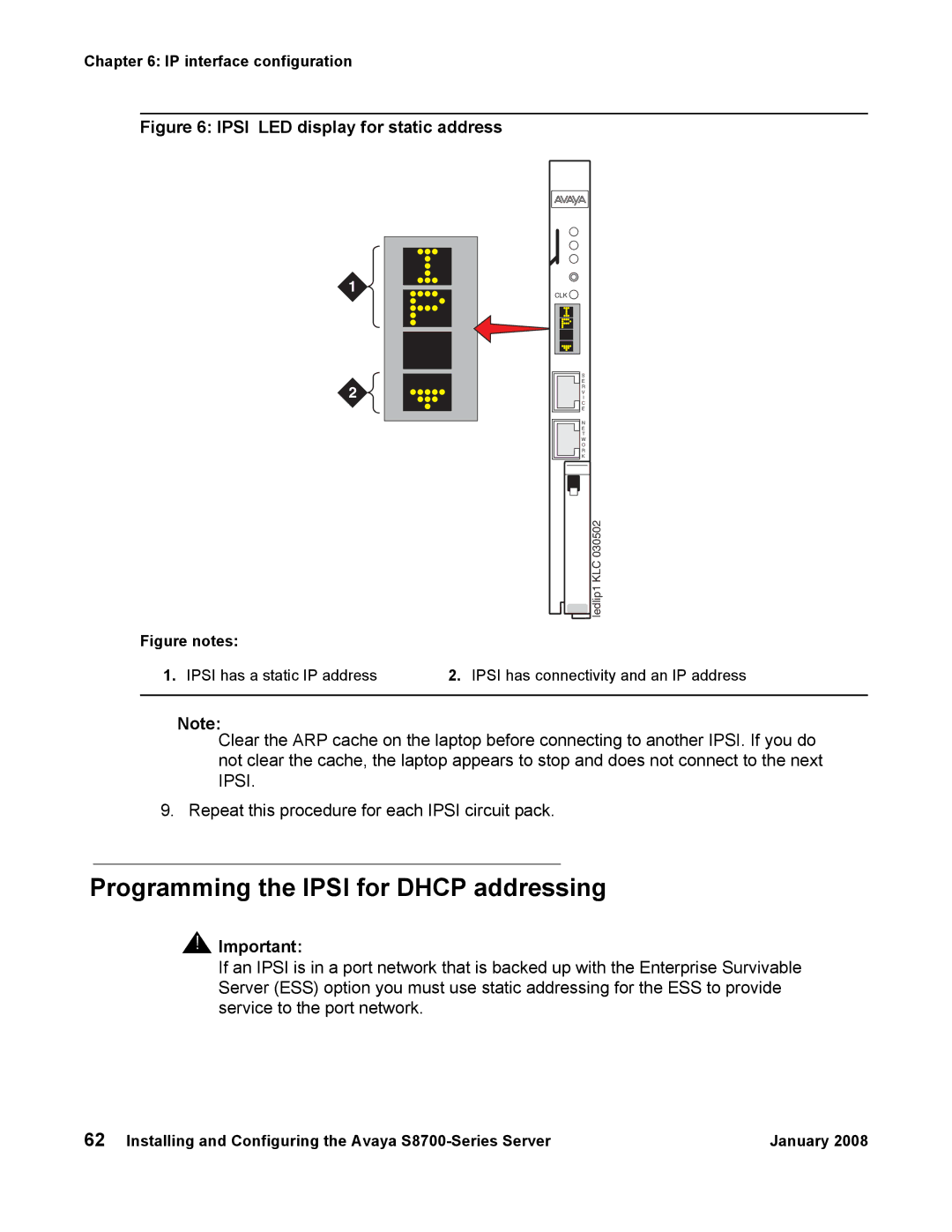 Avaya S8700 manual Programming the Ipsi for Dhcp addressing, Ipsi LED display for static address 