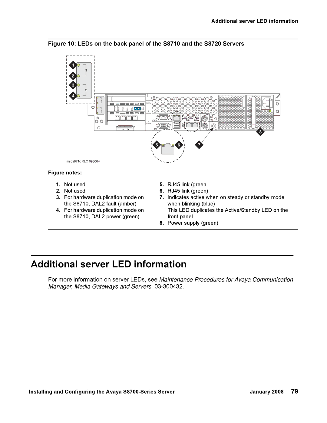 Avaya S8700 manual Additional server LED information, LEDs on the back panel of the S8710 and the S8720 Servers 