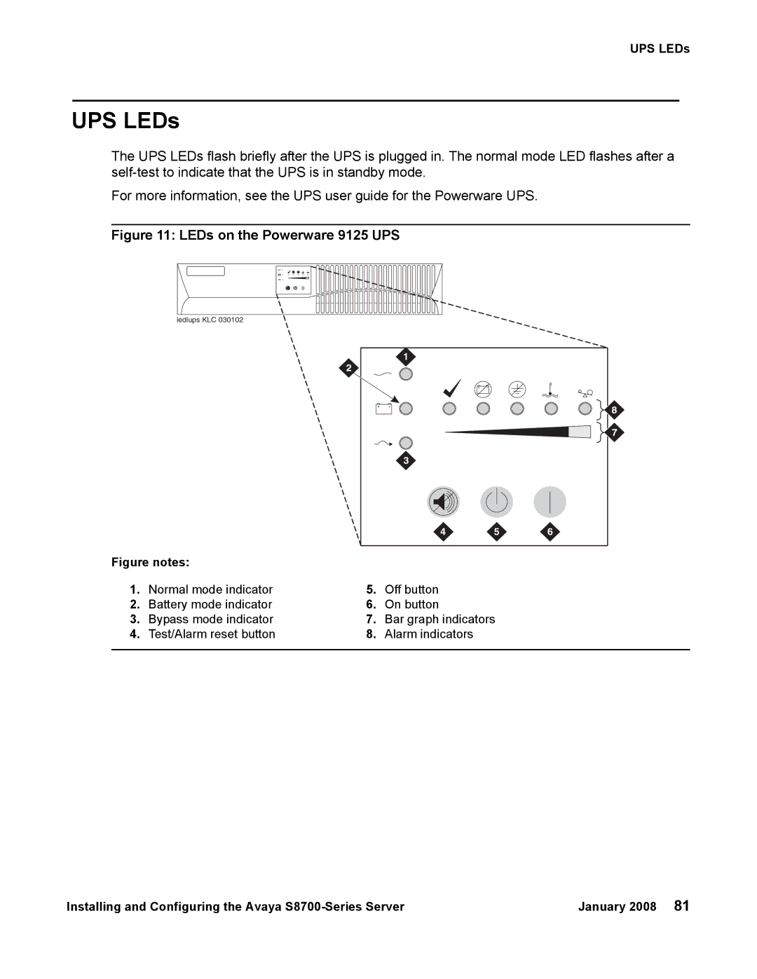 Avaya S8700 manual UPS LEDs, LEDs on the Powerware 9125 UPS 