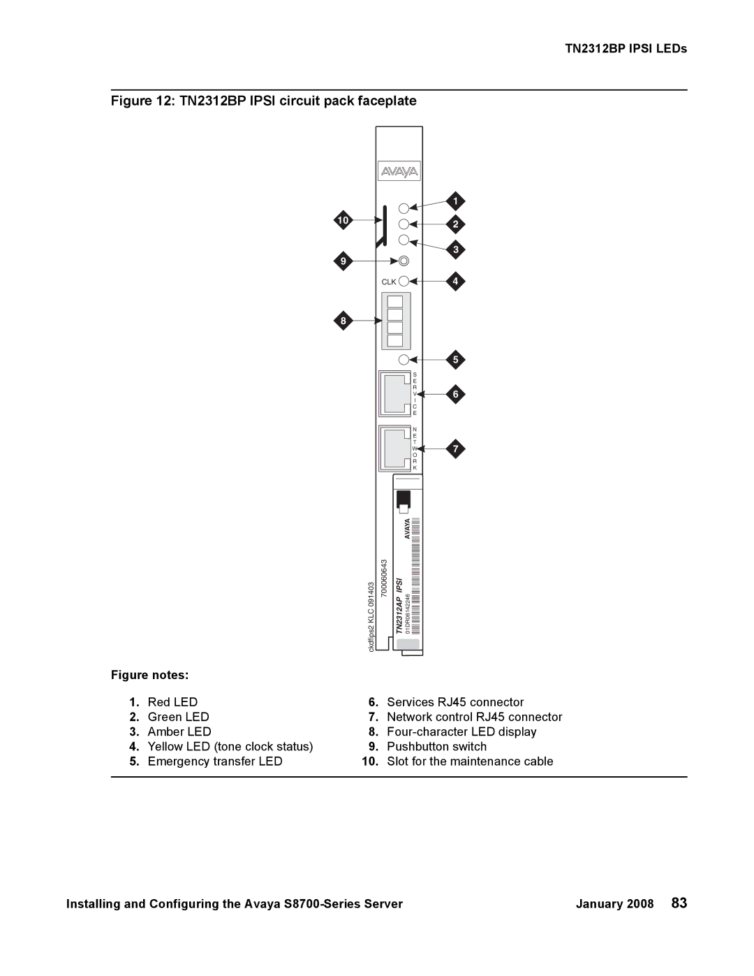 Avaya S8700 manual TN2312BP Ipsi circuit pack faceplate 