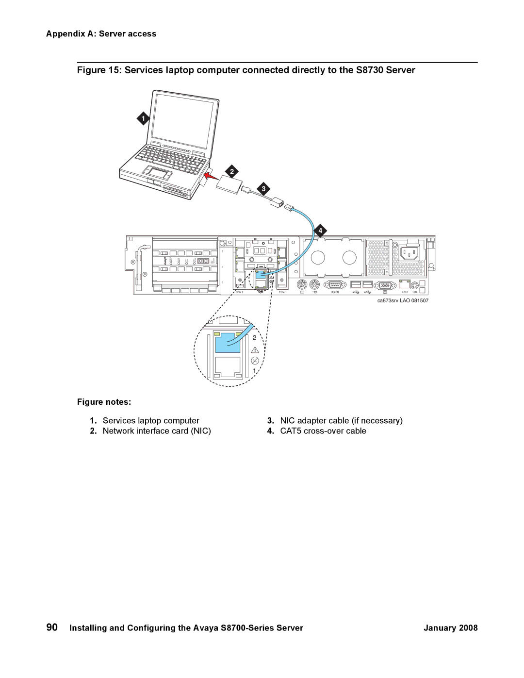 Avaya S8700 manual Ca873srv LAO 