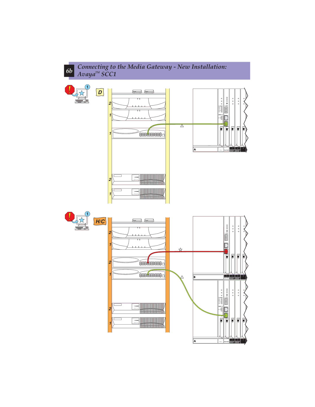 Avaya S8700 manual Alarms 