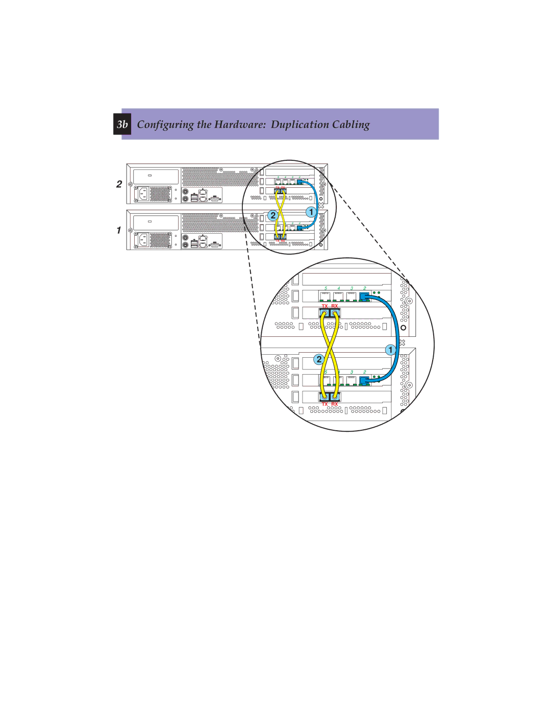 Avaya S8700 manual 3b Configuring the Hardware Duplication Cabling 