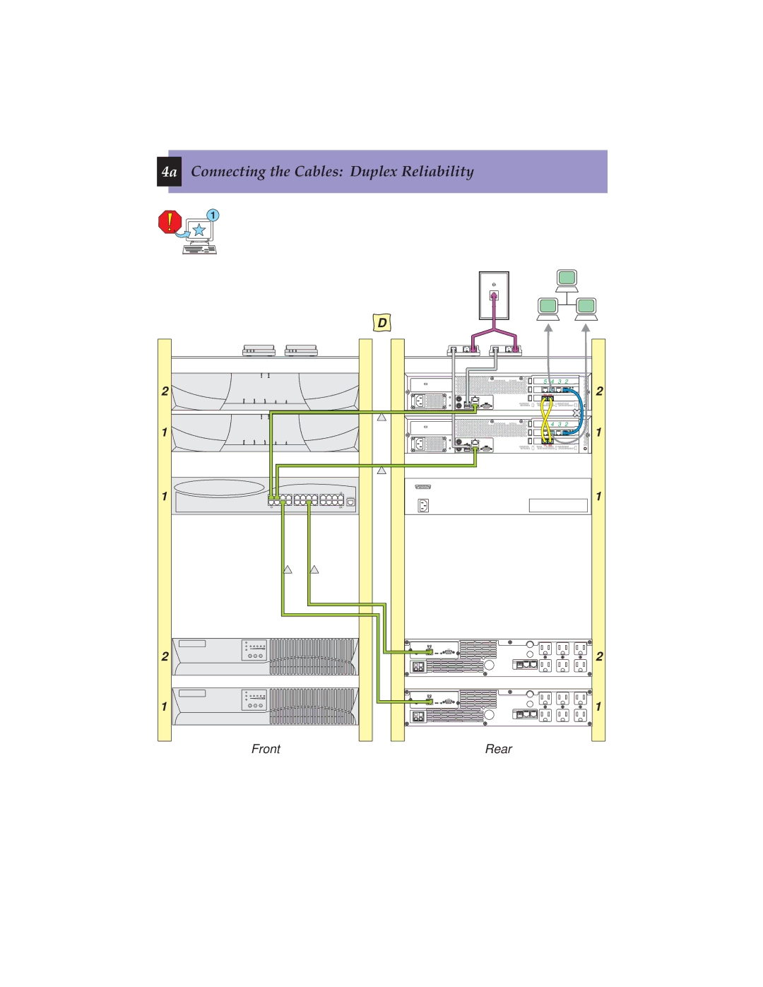 Avaya S8700 manual 4a Connecting the Cables Duplex Reliability 