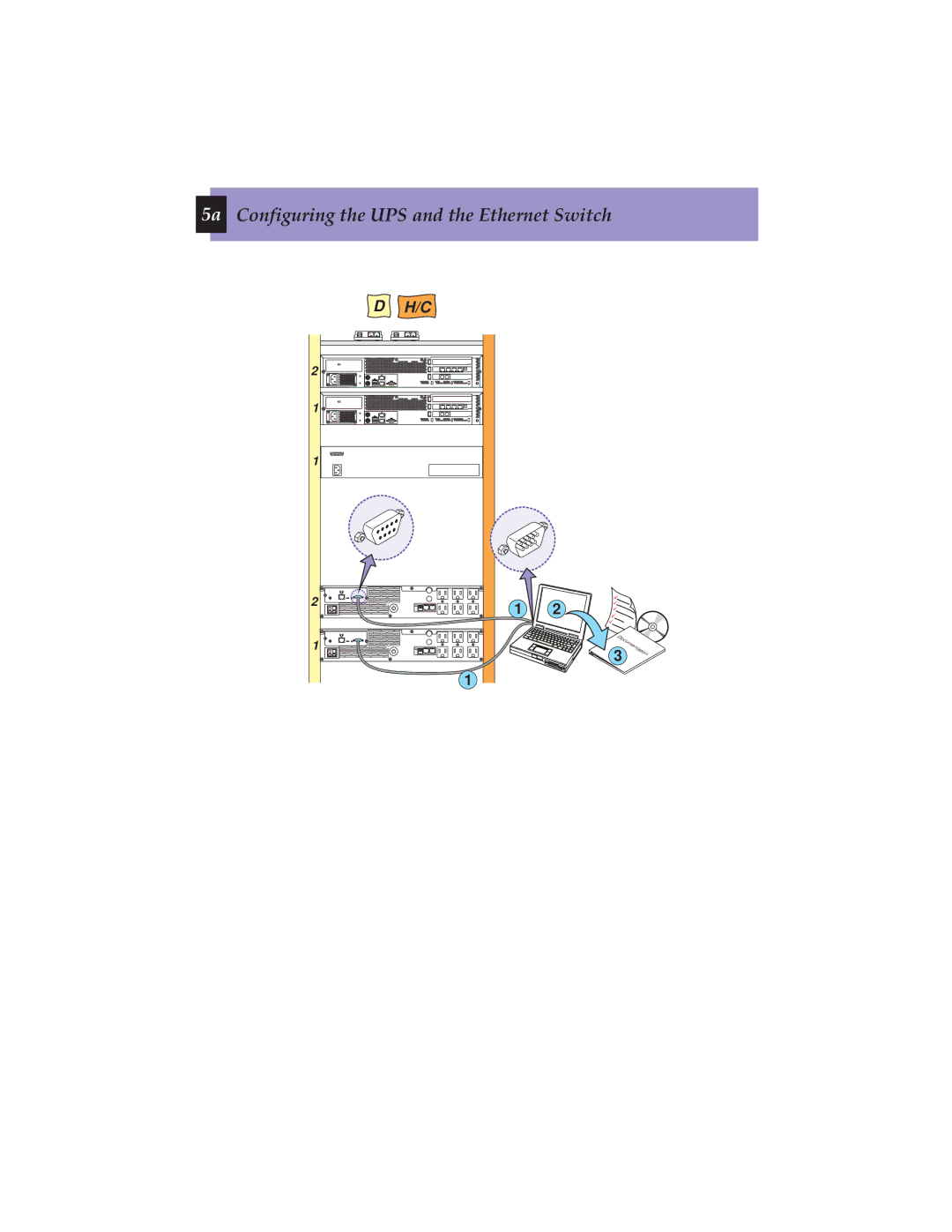 Avaya S8700 manual 5a Configuring the UPS and the Ethernet Switch 