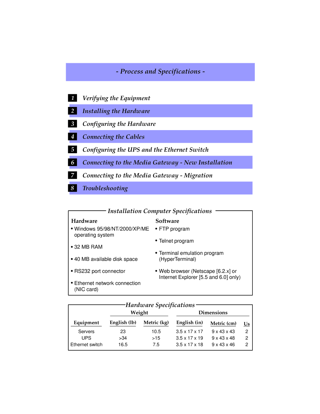 Avaya S8700 manual Process and Specifications 