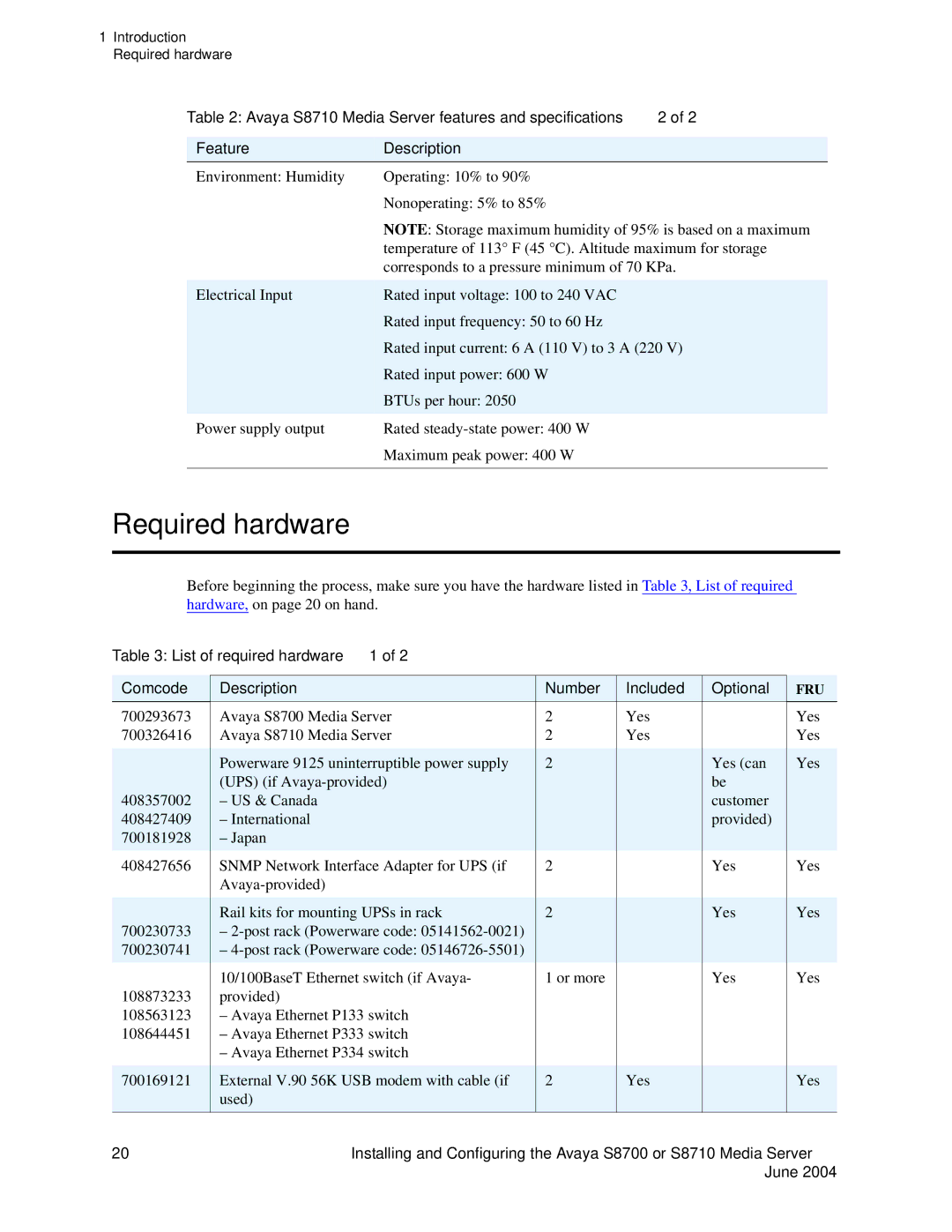 Avaya S8710 manual Required hardware 