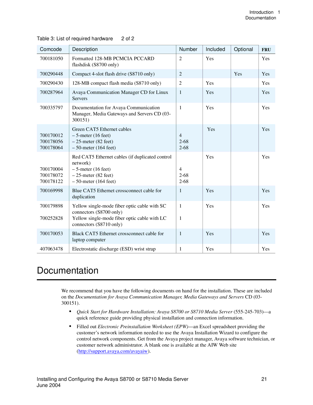 Avaya S8710 manual Documentation 