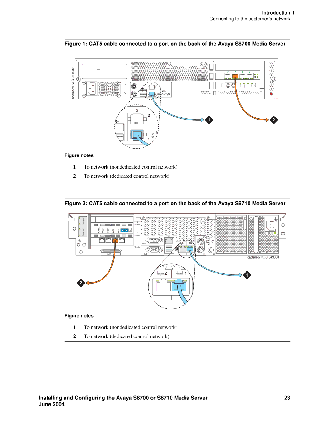 Avaya S8710 manual Figure notes 