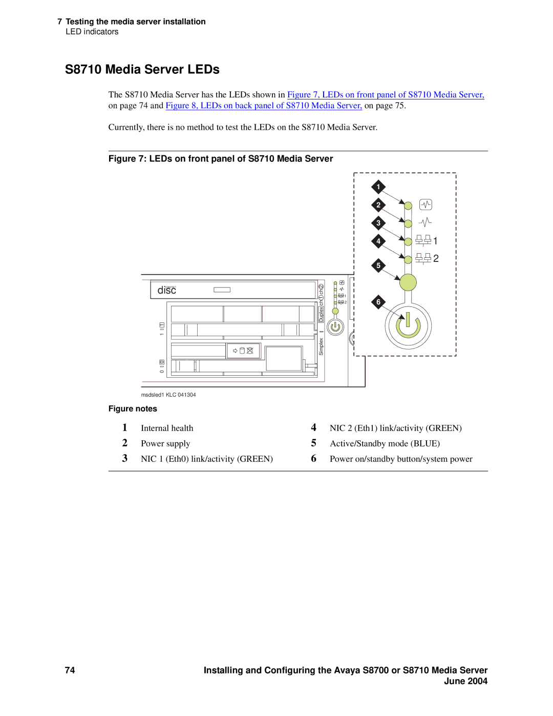 Avaya manual S8710 Media Server LEDs, Disc 