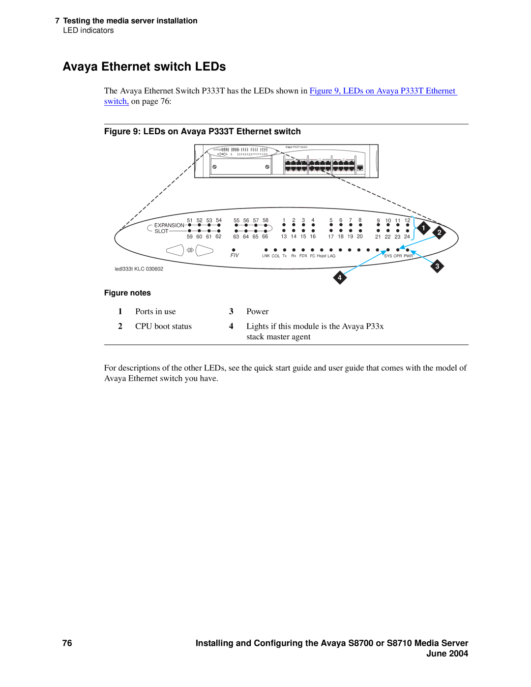 Avaya S8710 manual Avaya Ethernet switch LEDs, LEDs on Avaya P333T Ethernet switch 