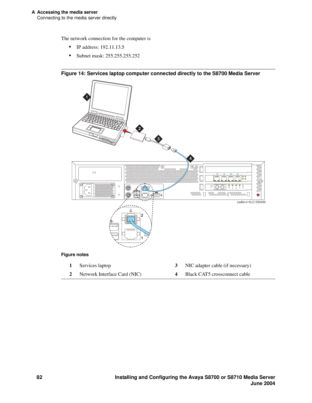 Avaya S8710 manual Cadlsrvr KLC 