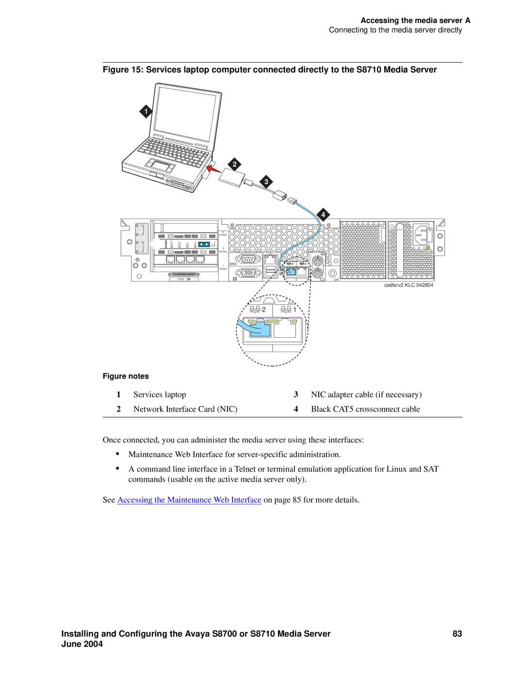 Avaya S8710 manual Cadlsrv2 KLC 