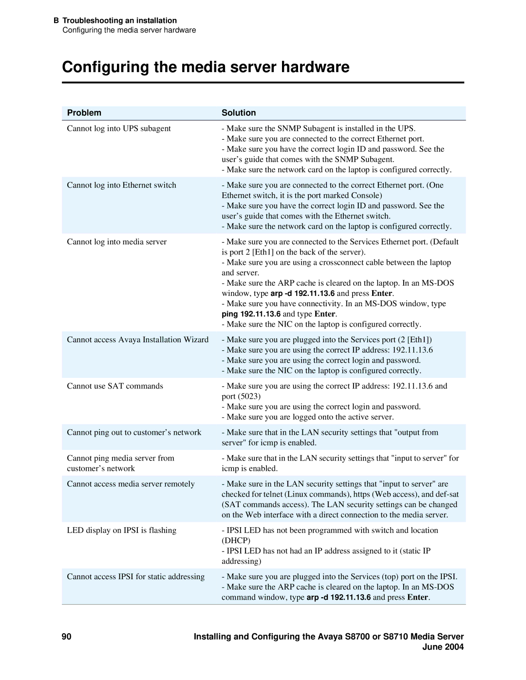 Avaya S8710 manual Configuring the media server hardware, Dhcp 