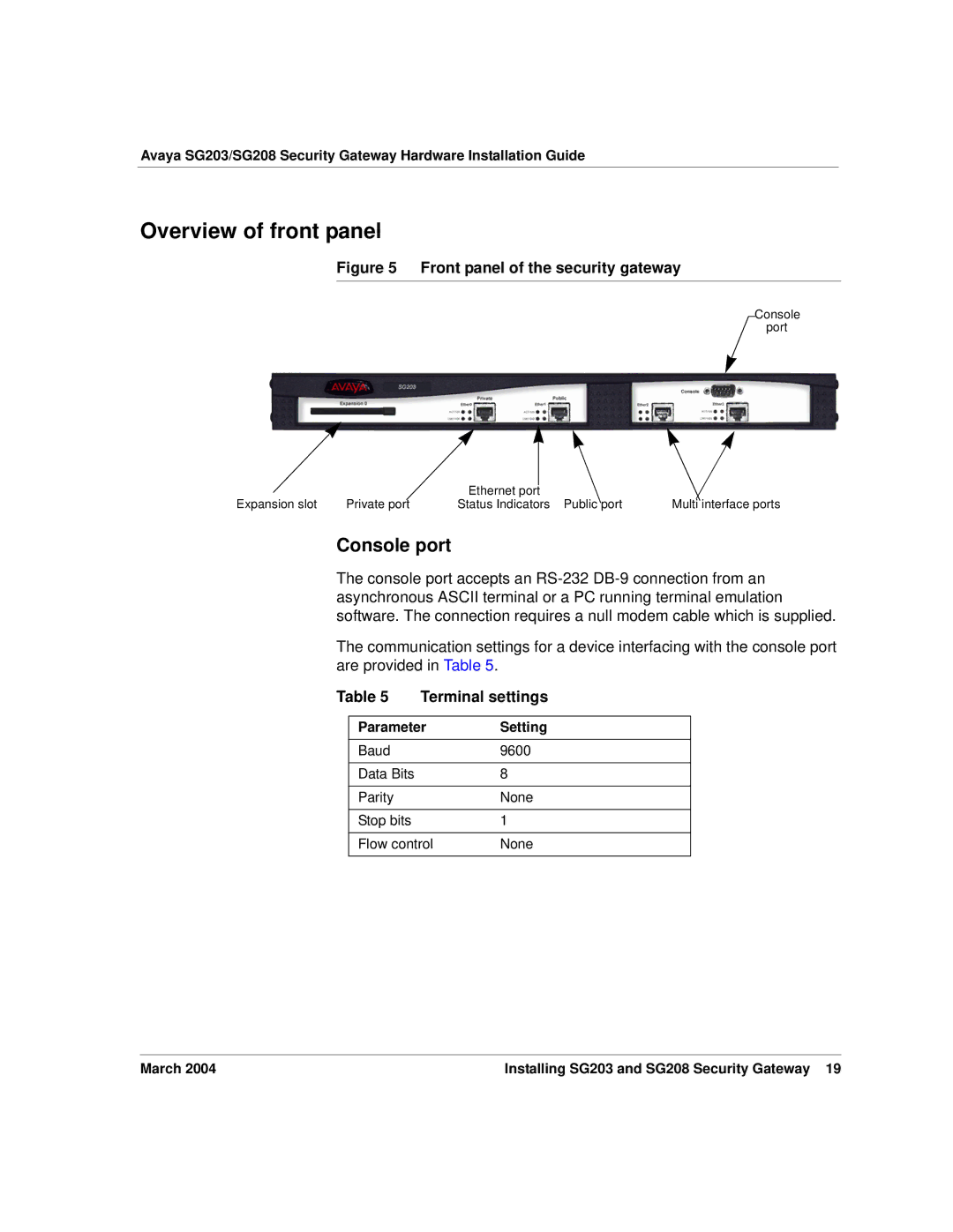 Avaya SG203, SG208 manual Overview of front panel, Console port, Terminal settings 