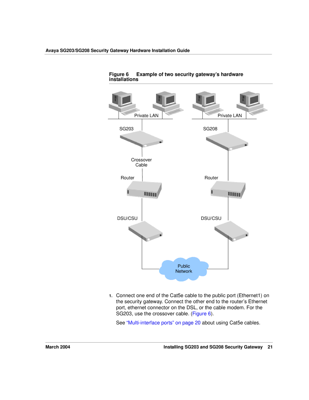 Avaya SG203, SG208 manual Example of two security gateway’s hardware installations 