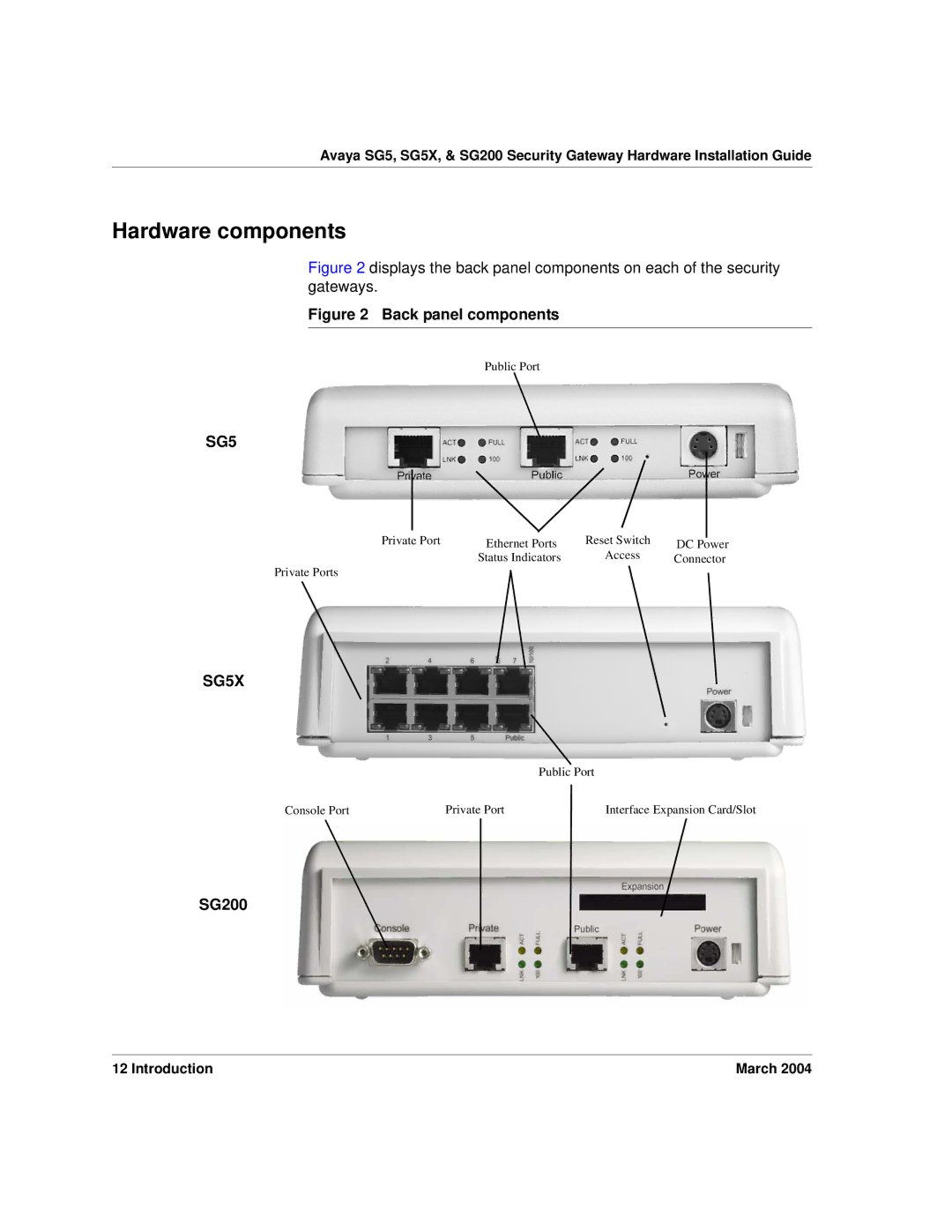 Avaya SG5X manual Hardware components, SG200 