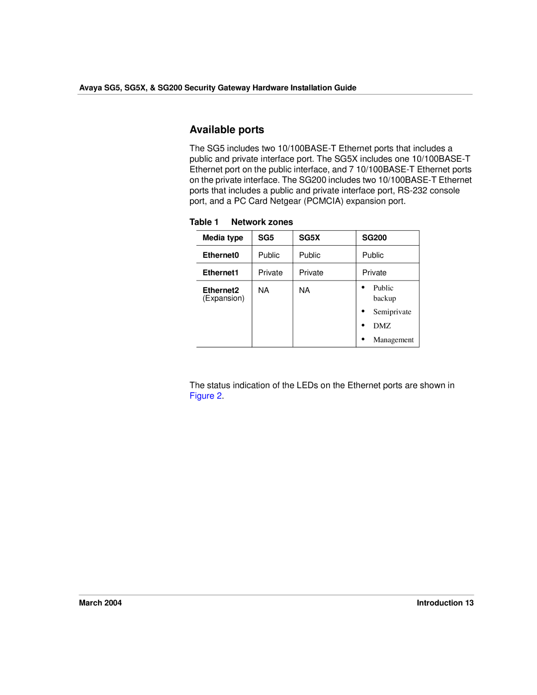 Avaya SG5X, SG200 manual Available ports, Network zones 