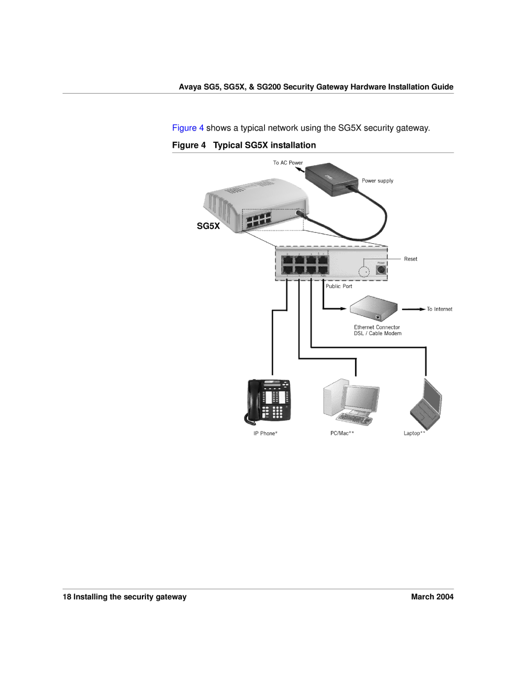 Avaya SG200 manual Typical SG5X installation 