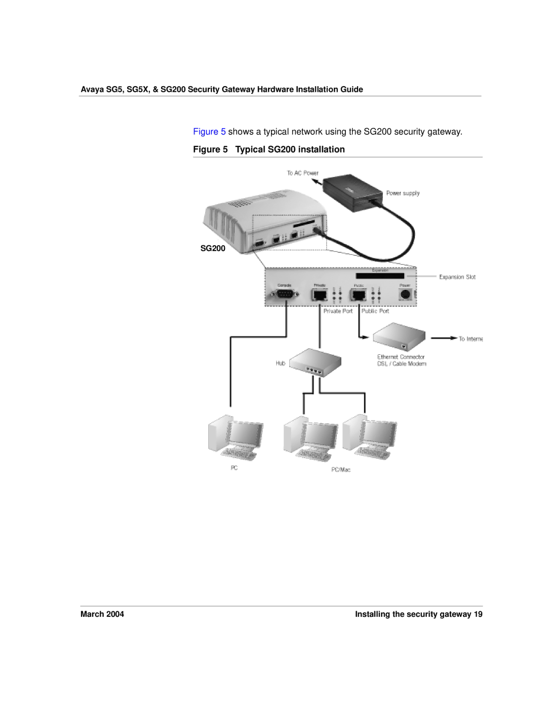 Avaya SG5X manual Typical SG200 installation 