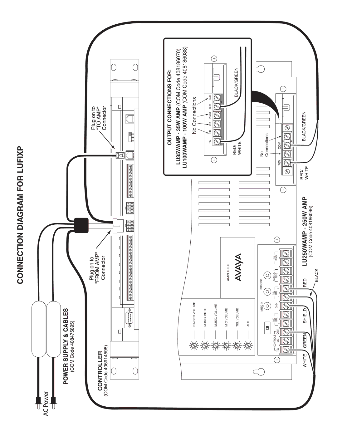 Avaya COM Code 408475895, Substitute Power Supply - LUFIXP Controller, Output Connections for, No Connections 