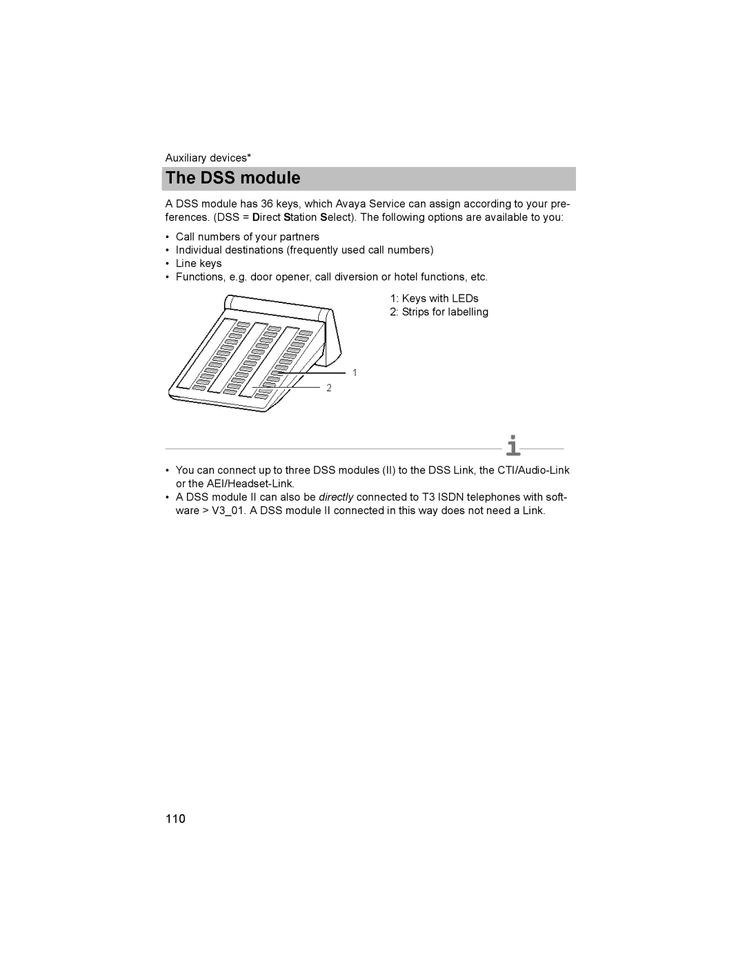 Avaya T3 (IP) Comfort manual DSS module 