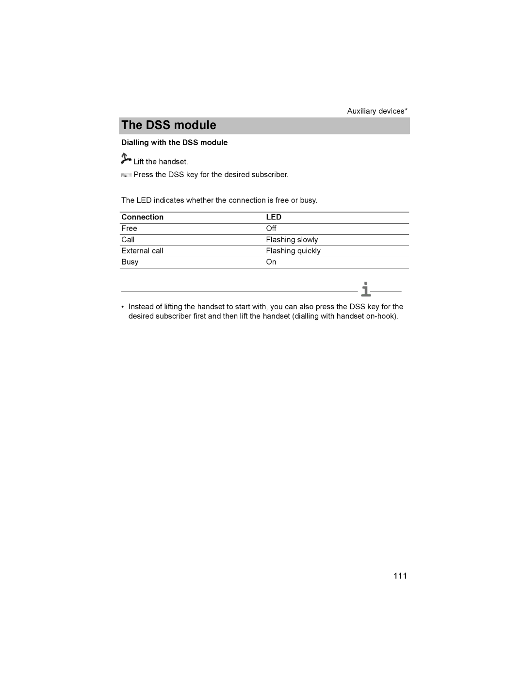 Avaya T3 (IP) Comfort manual Dialling with the DSS module, Connection 