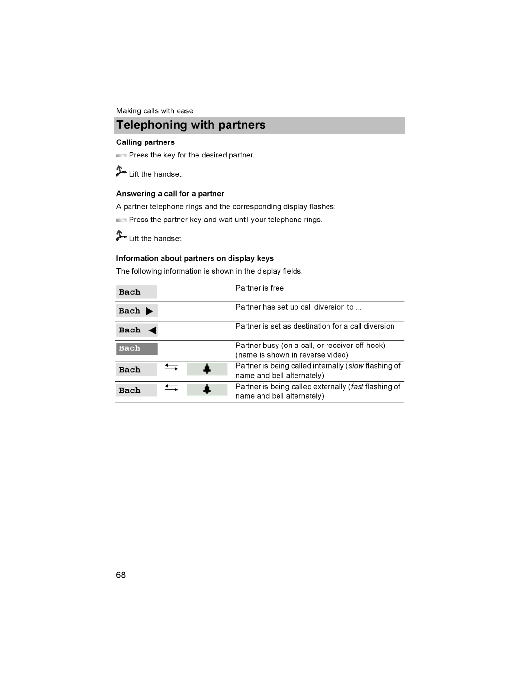 Avaya T3 (IP) Comfort manual Calling partners, Information about partners on display keys 