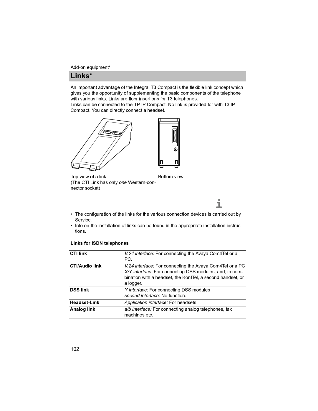 Avaya T3 (IP) Compact manual Links for Isdn telephones 