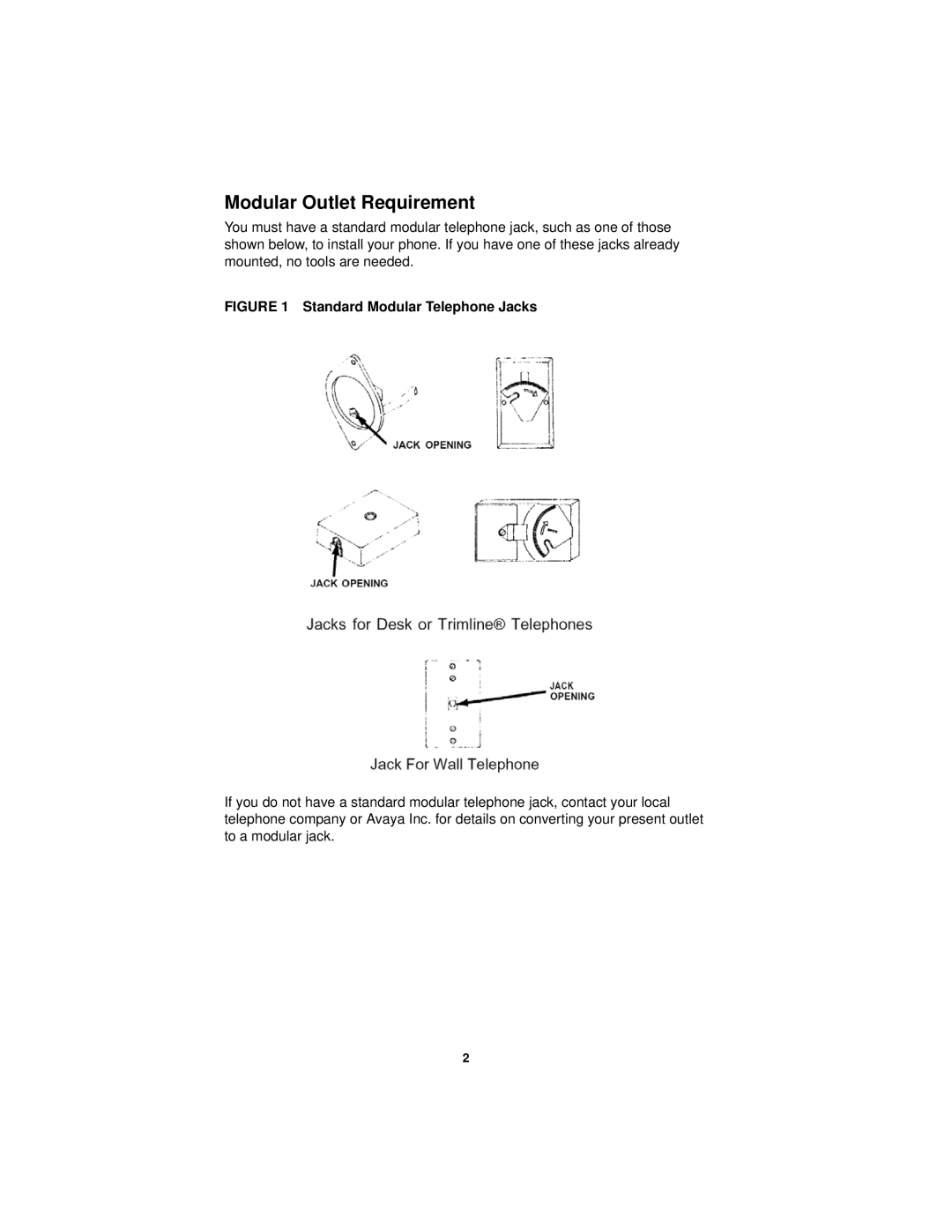 Avaya Wall, Trimline, Desk manual Modular Outlet Requirement, Standard Modular Telephone Jacks 