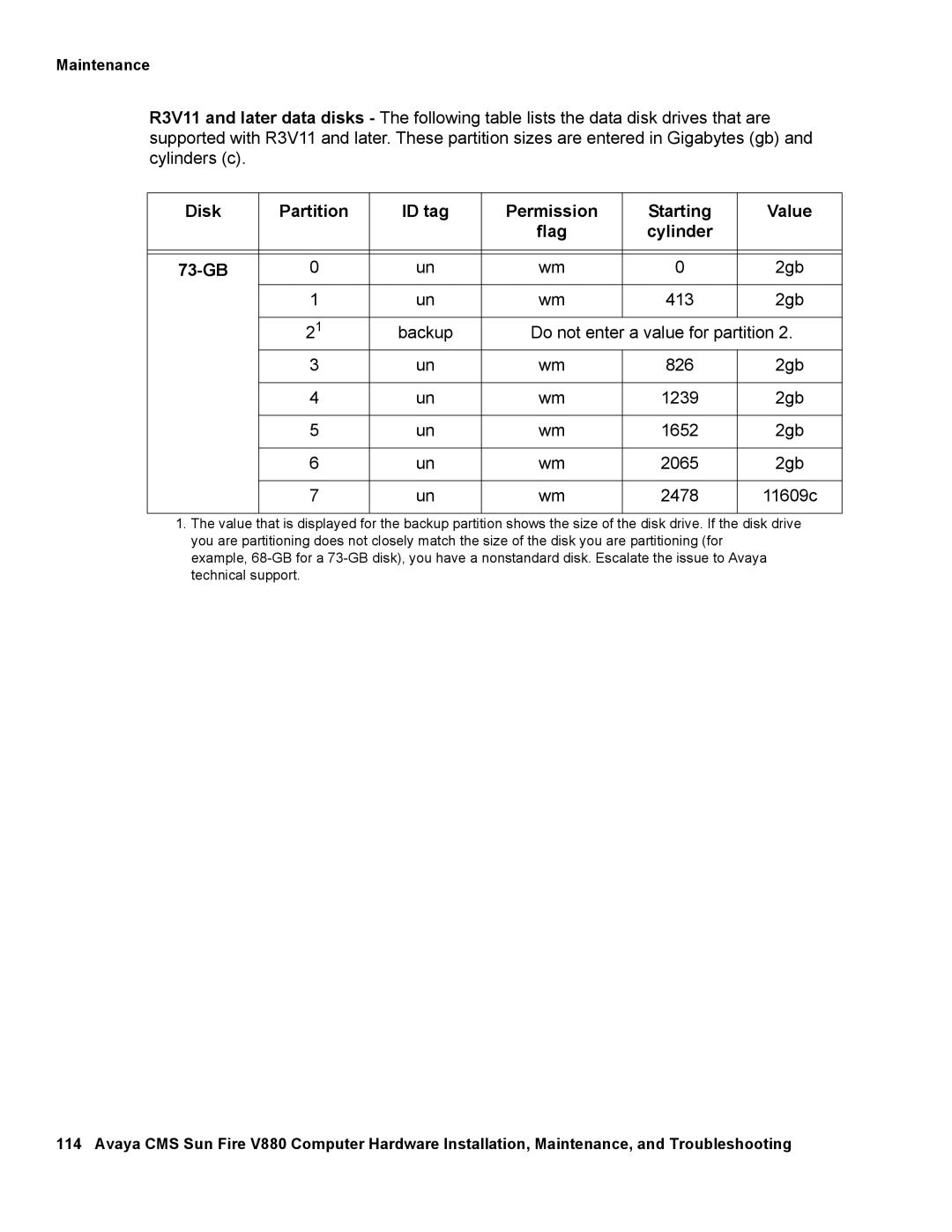 Avaya V880 manual 11609c 