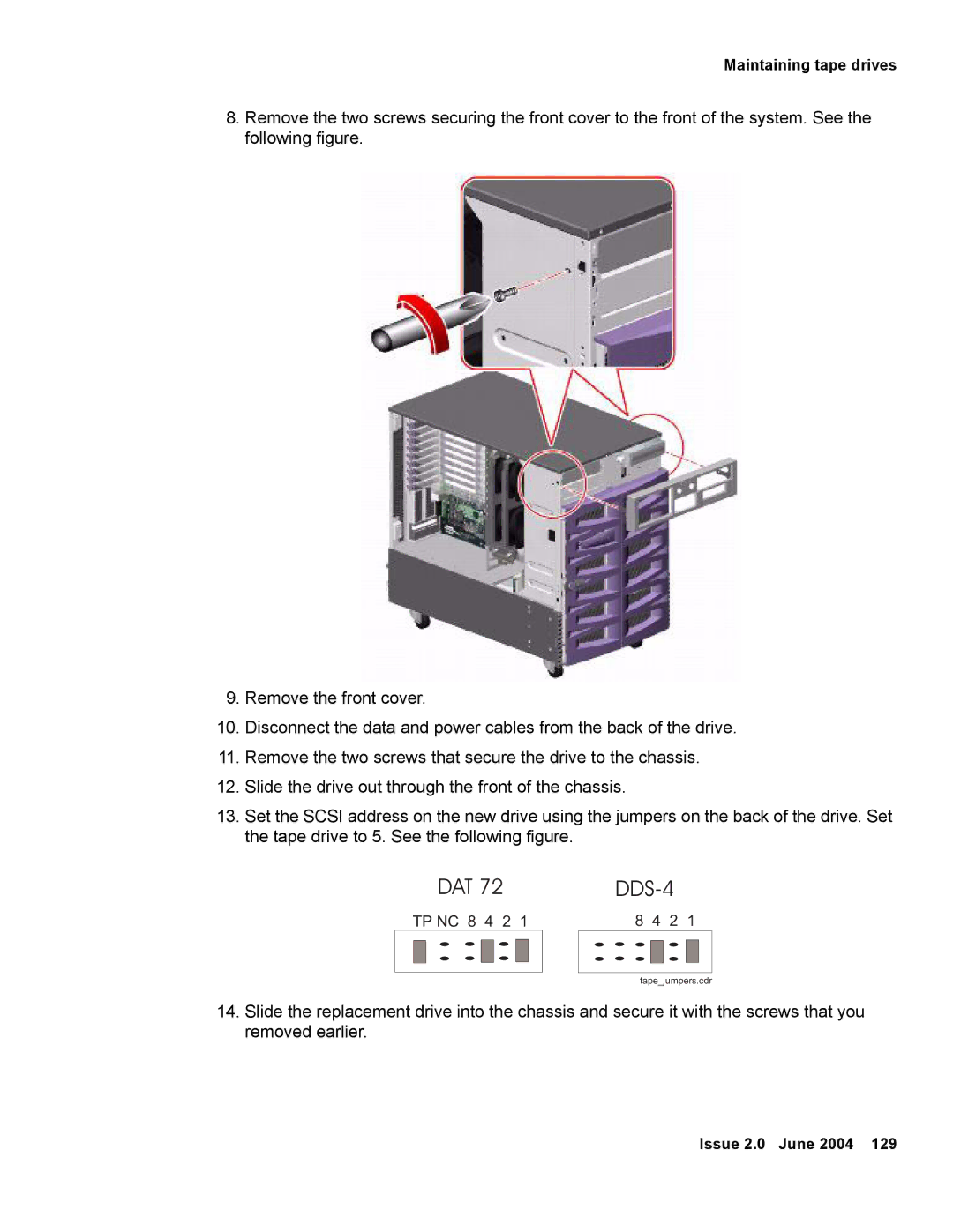 Avaya V880 manual DDS-4 