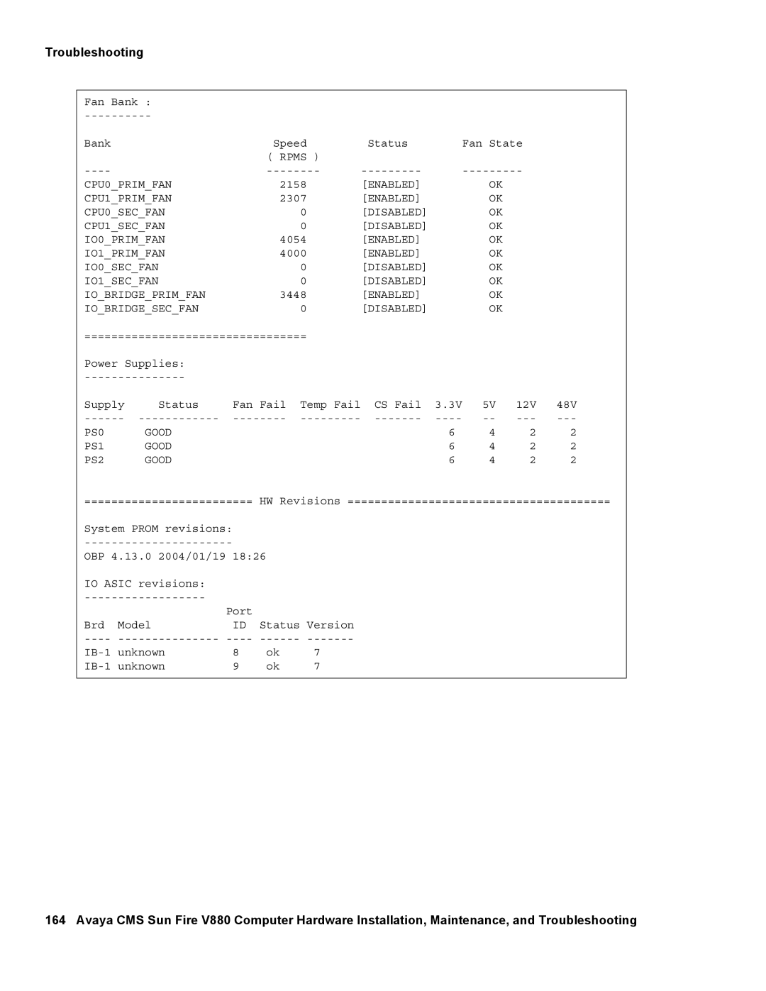 Avaya V880 manual CPU0PRIMFAN 