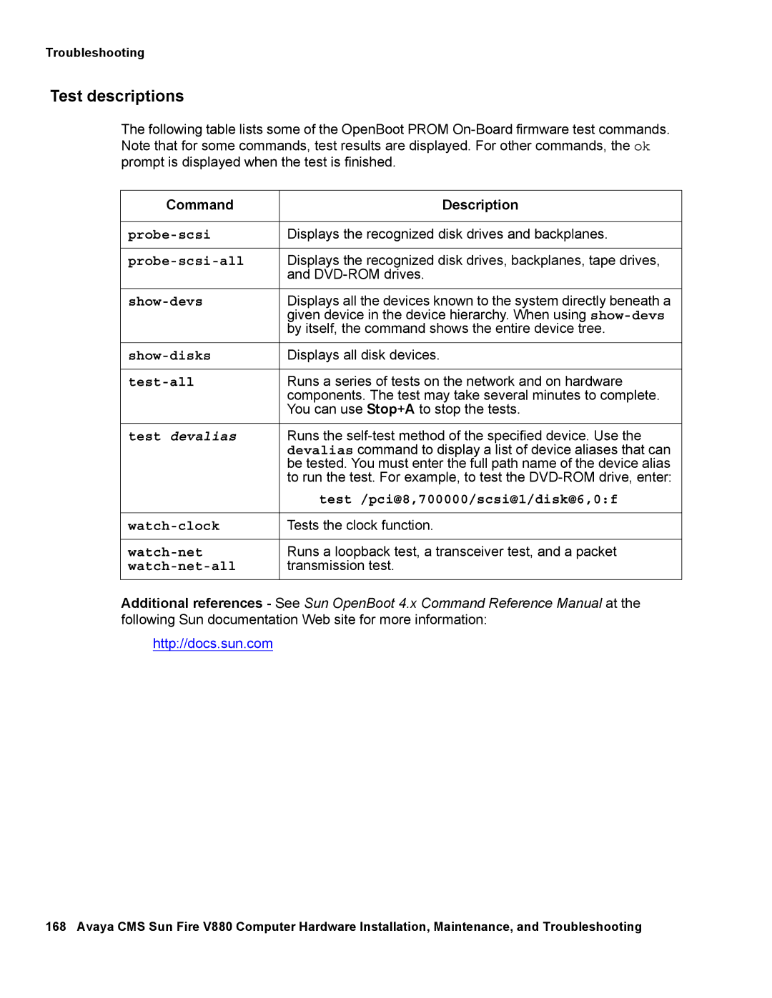 Avaya V880 manual Test descriptions 