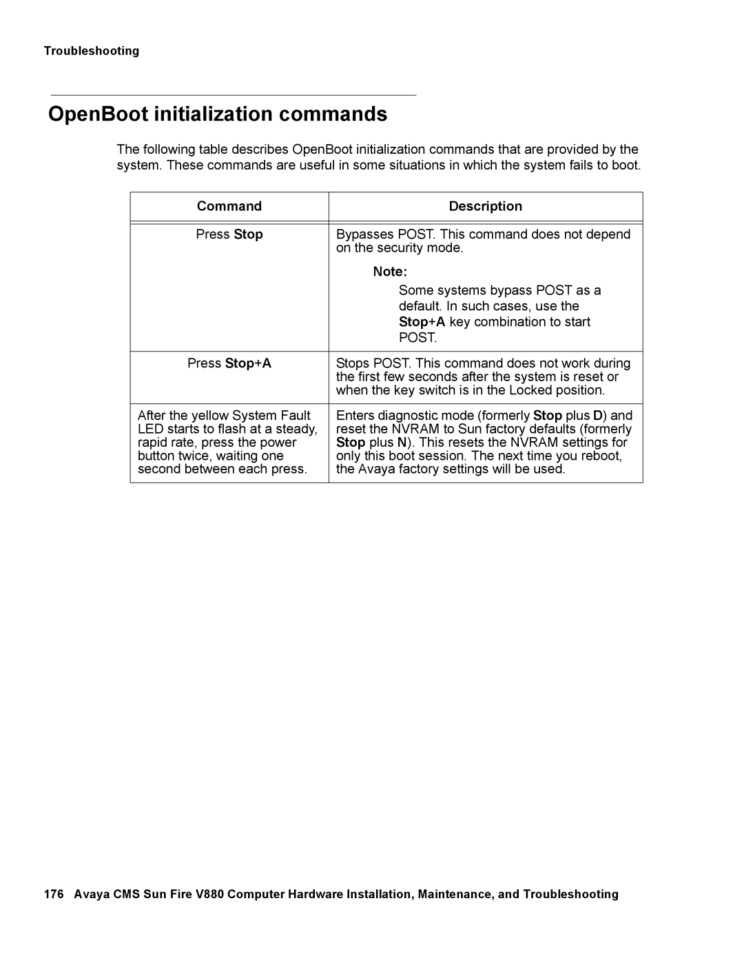 Avaya V880 manual OpenBoot initialization commands, Post 