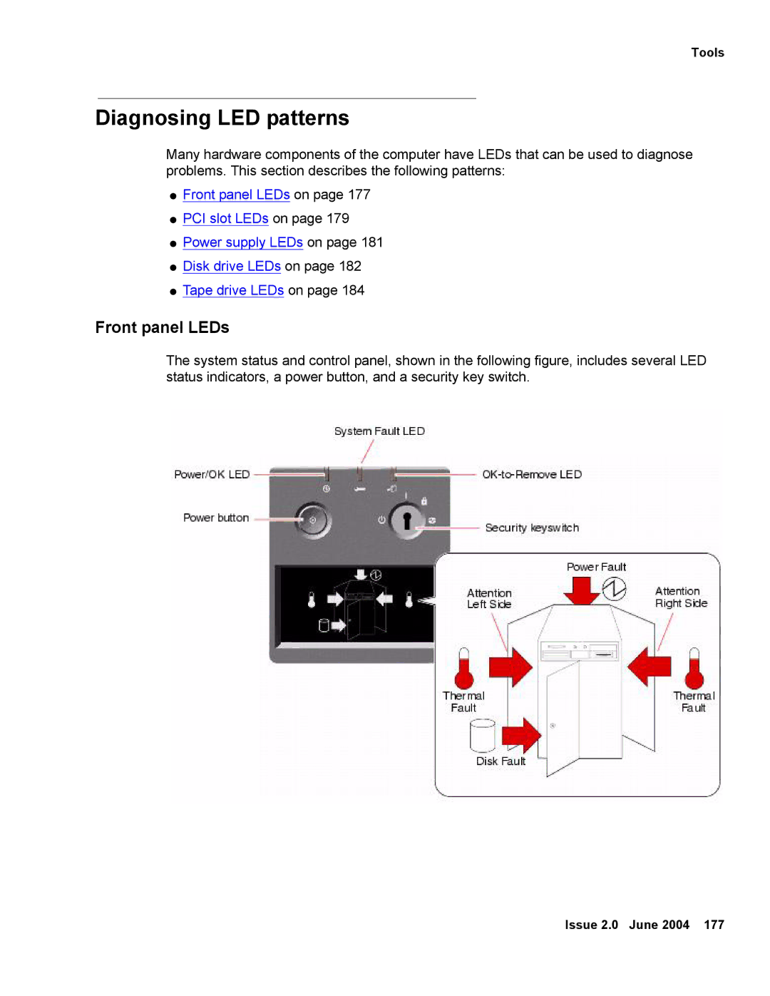 Avaya V880 manual Diagnosing LED patterns, Front panel LEDs 